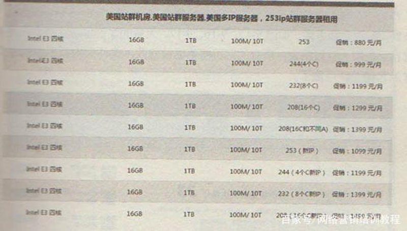 AI全自动养站程序：新时代搜索引擎优化神器