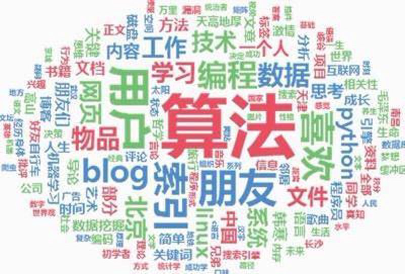 站群系统十年演进：从泛站矩阵到AI驱动的内容生态重构